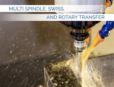 swiss rotating spindle